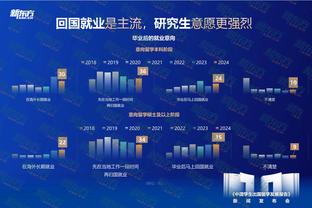 教育浓眉！申京首节8中4拿下9分5篮板4助攻